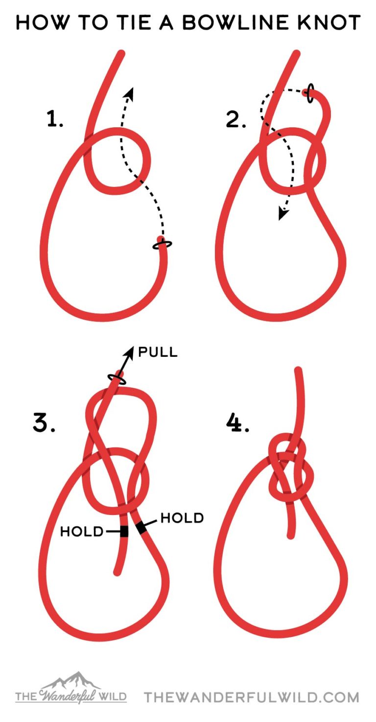 9 Knots You Need to Know for a Better Hammock Camping Experience – The ...